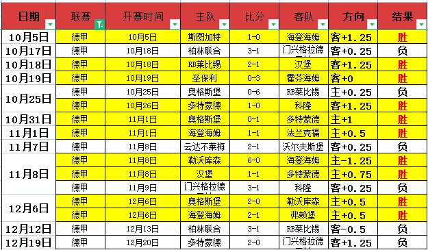 乒乓球亚洲,杯女子单打,颁奖盛典,万博登录入口,万博平台,万博注册网址,万博app,万博官网,万博网站,万博网页版