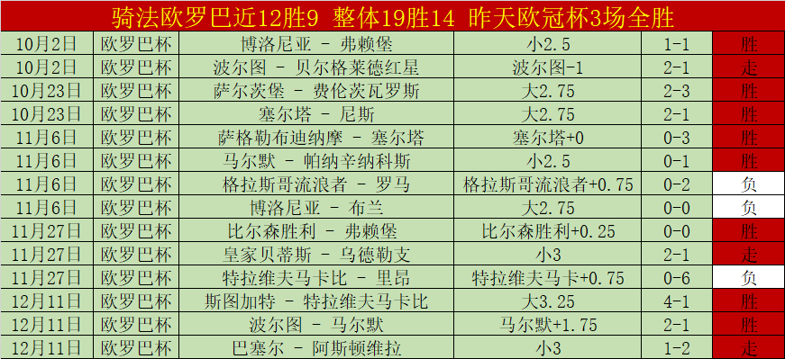 瓦尔韦克主,场出击,誓要对手防,万博登录入口,万博平台,万博注册网址,万博app,万博官网,万博网站,万博网页版