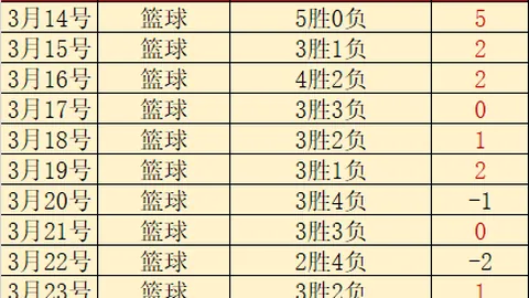 “爵士对决快船，NBA大战前瞻：信心满满，悬念迭起！”